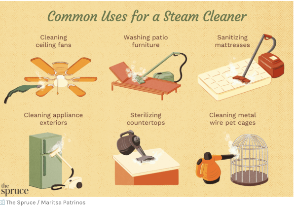 6 Benefits Of Using Steam For Sanitizing And Disinfecting